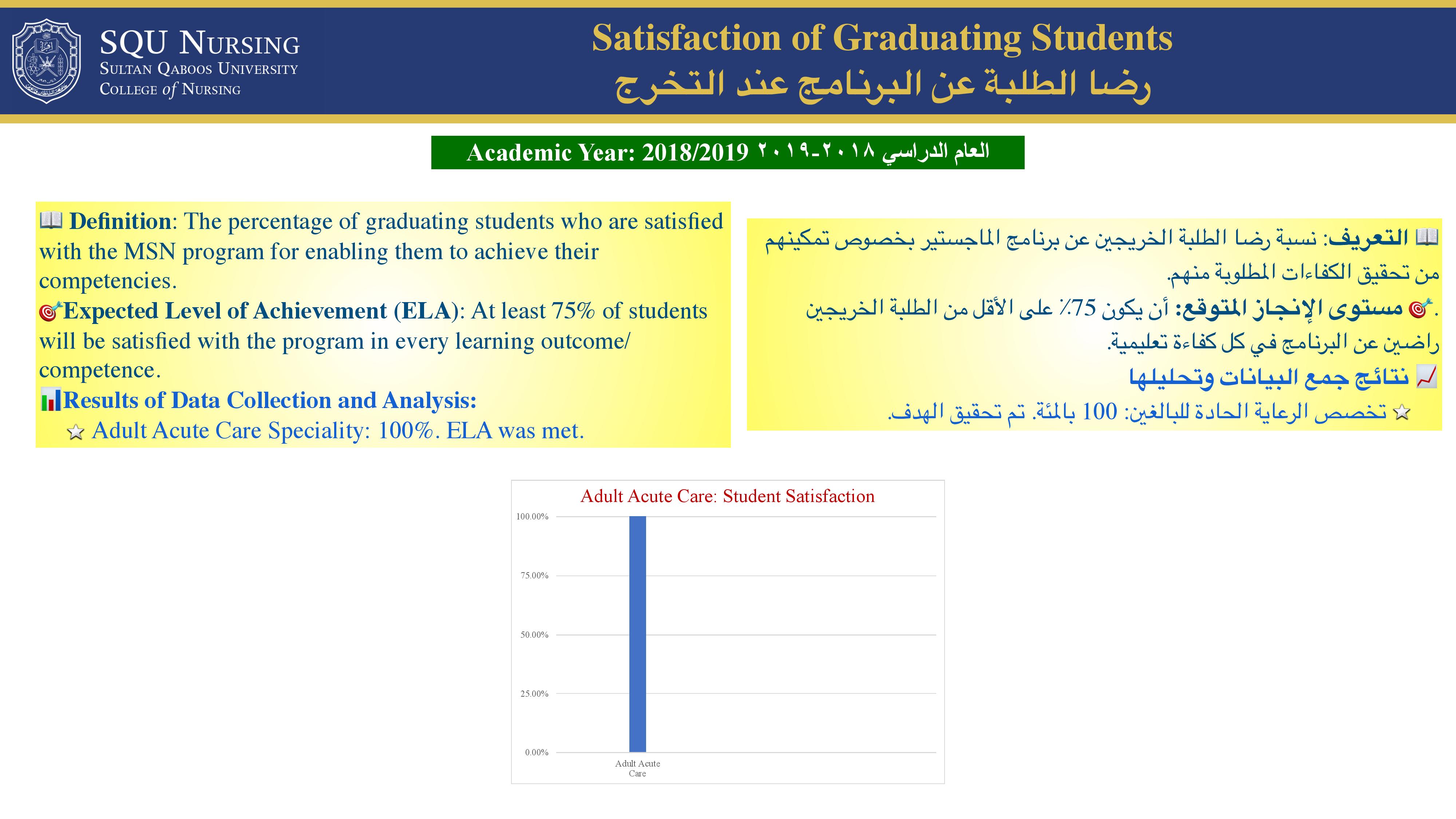 __MSN Data-page-005